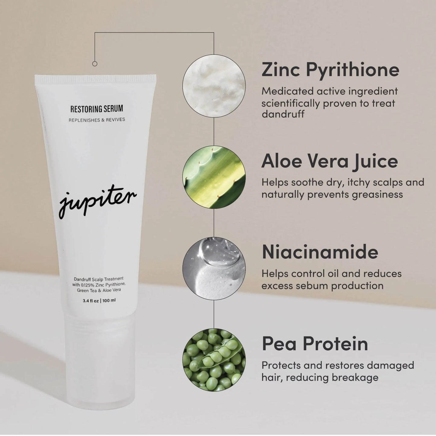 Advanced Oil Control Trio