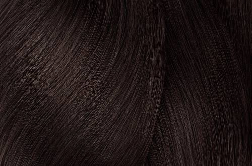 Dia color: Alkaline Demi-Permanent Haircolor