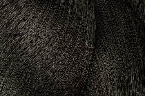 Dia color: Alkaline Demi-Permanent Haircolor