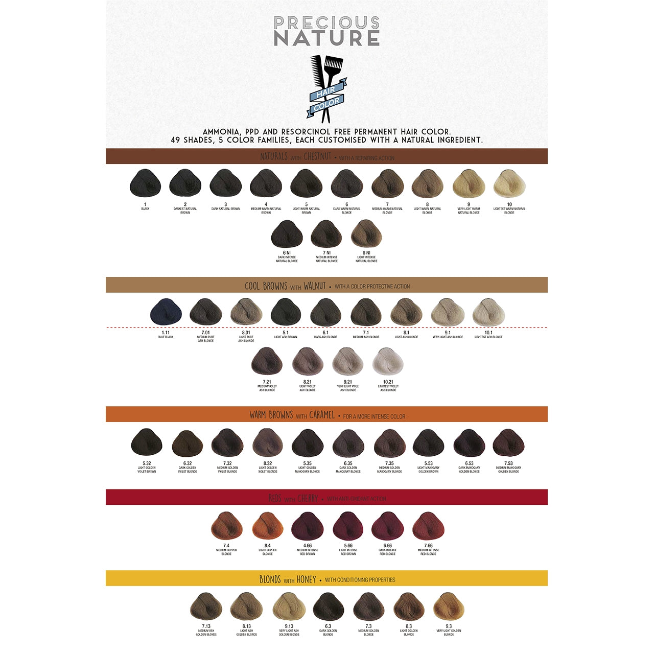 Alfaparf Milano Precious Nature Hair Color Chart GlossGenius
