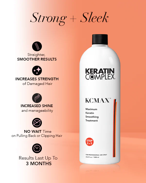 KCMax Smoothing Treatment