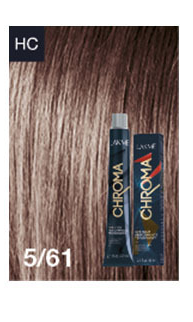 Chroma