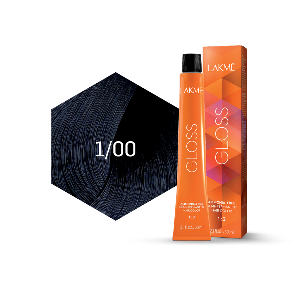 Gloss