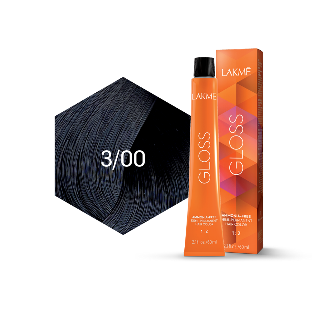 Gloss