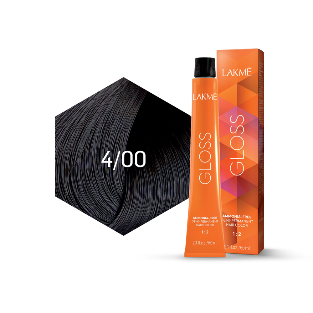 Gloss