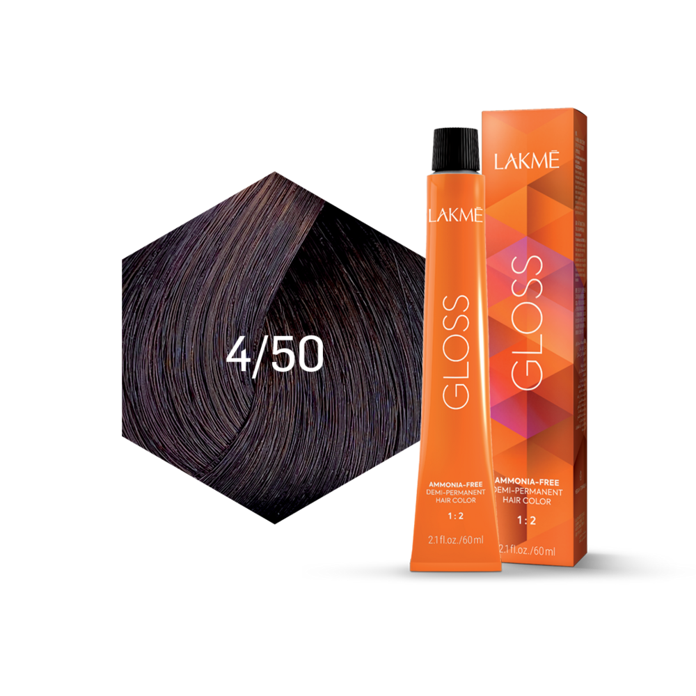 Gloss