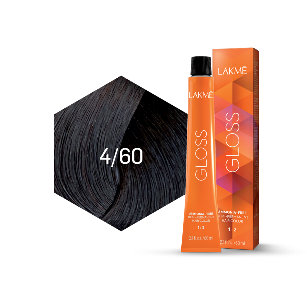 Gloss