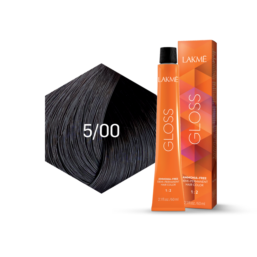Gloss