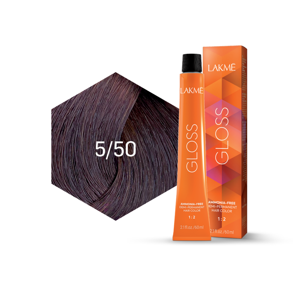 Gloss