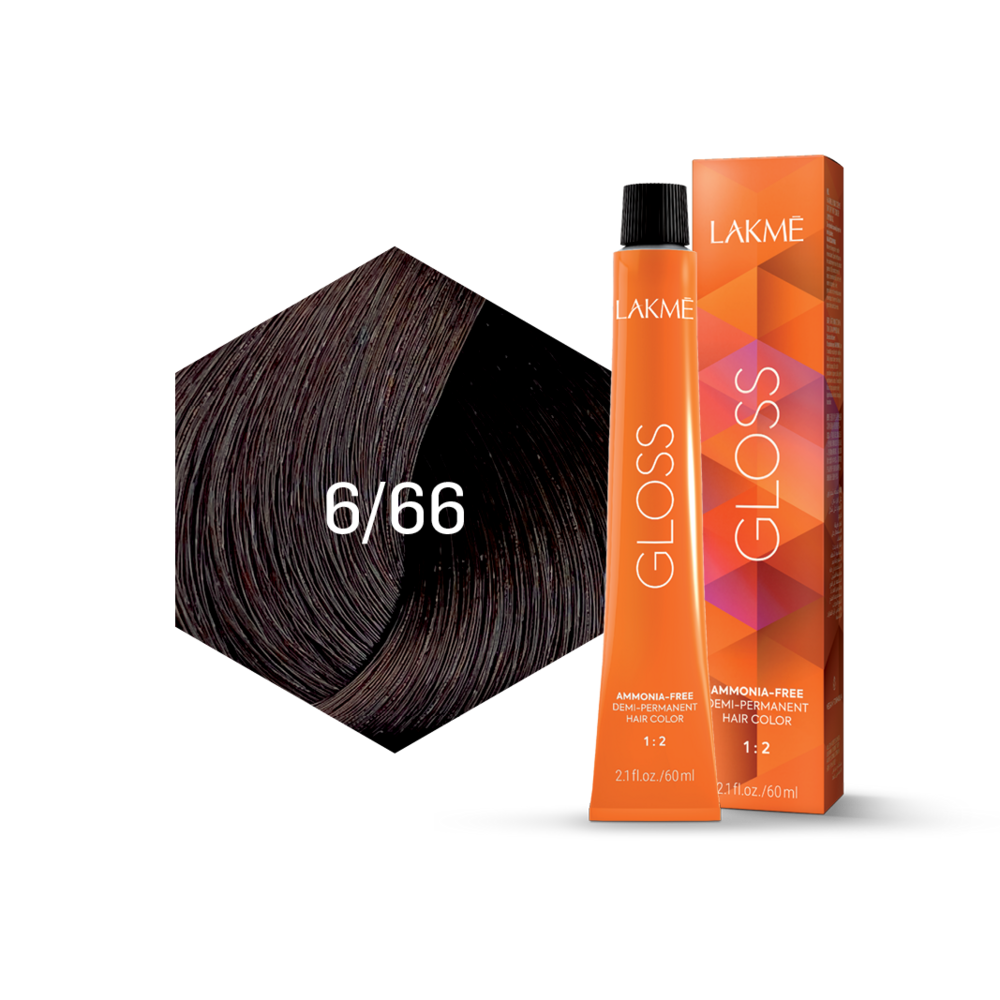Gloss