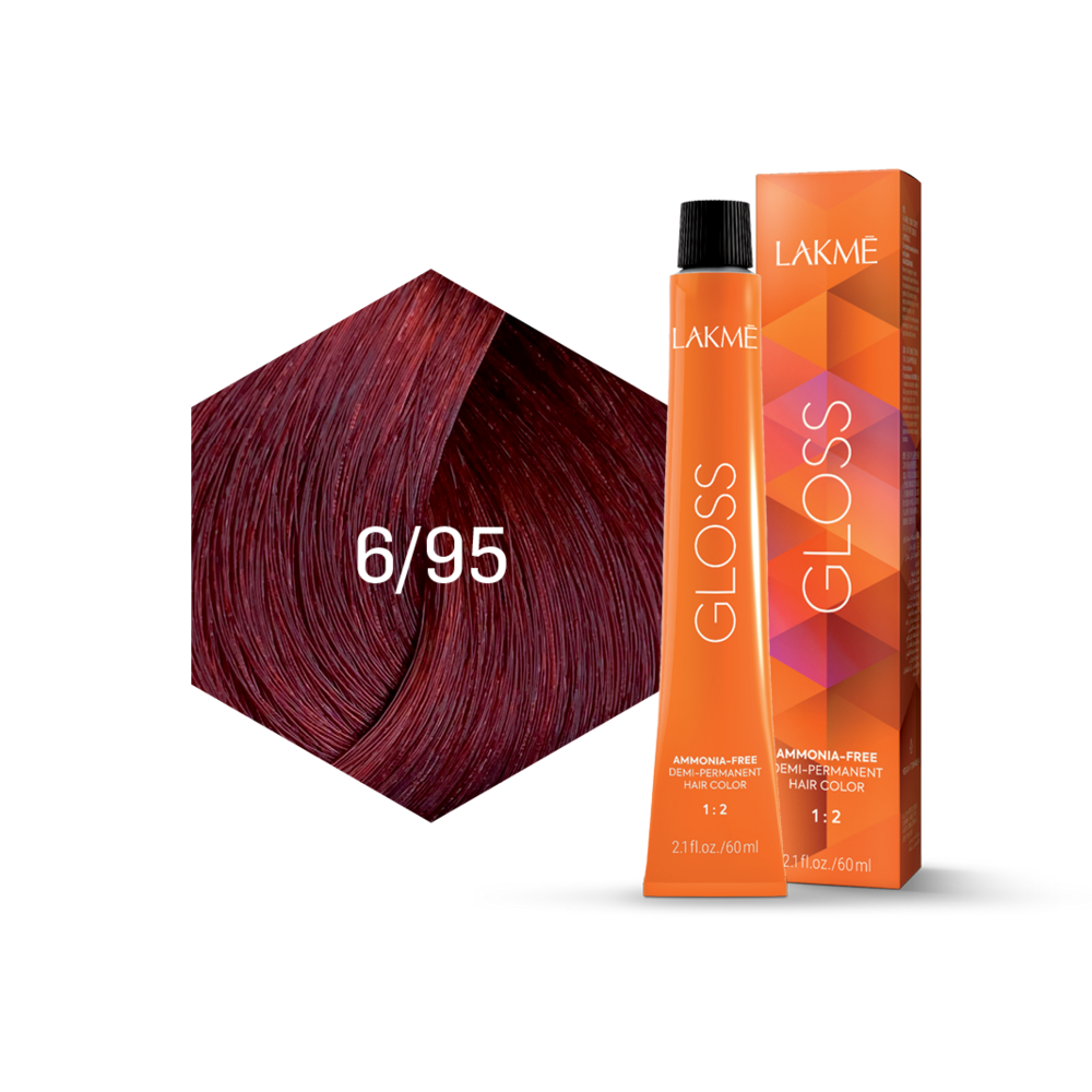 Gloss
