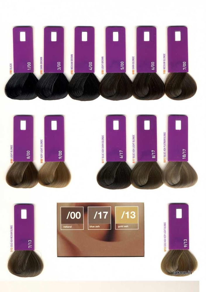 Gloss Swatch Book