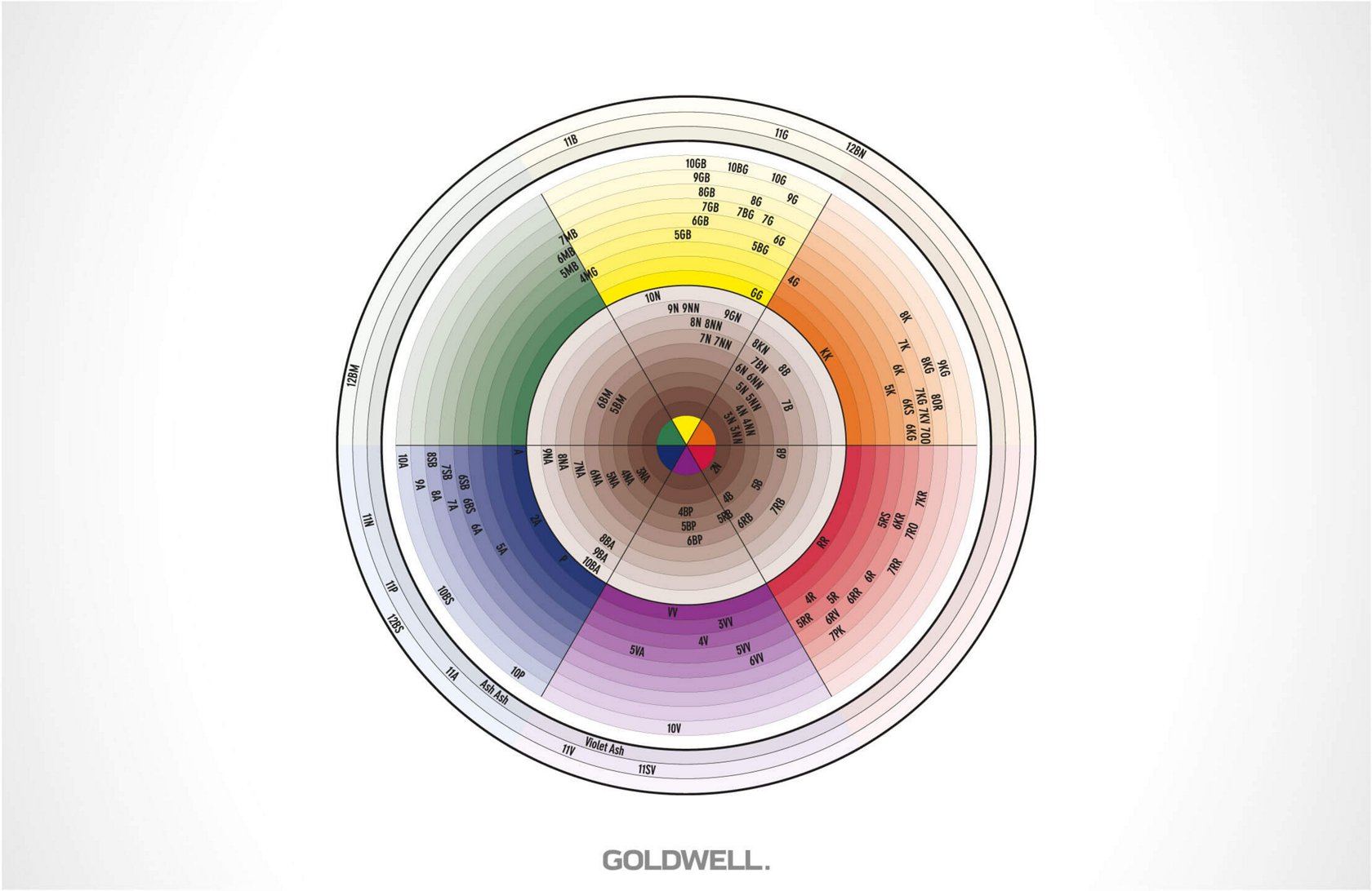Color Wheel