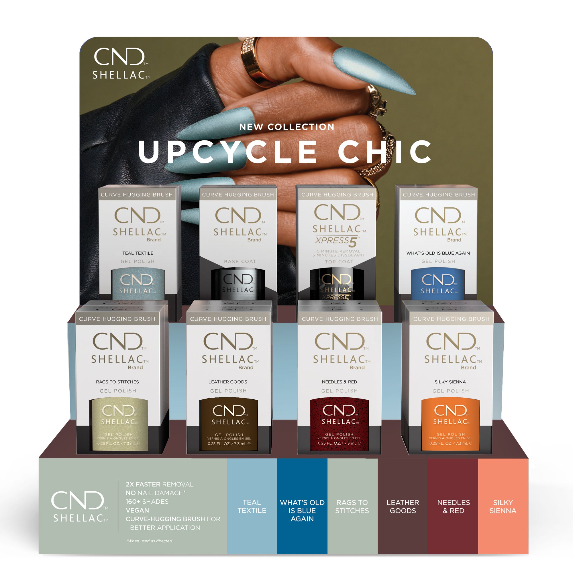 UpCycle Chic Shellac Pop 16pc Display