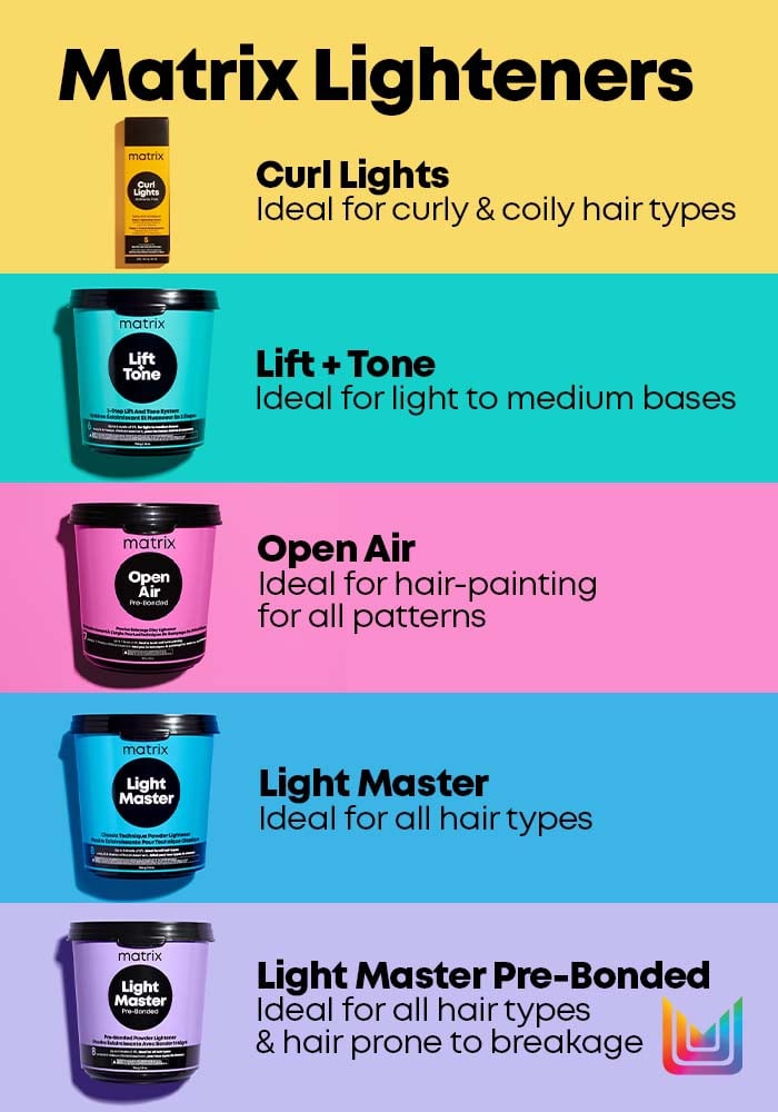 Lightening Powder with Bonder Inside