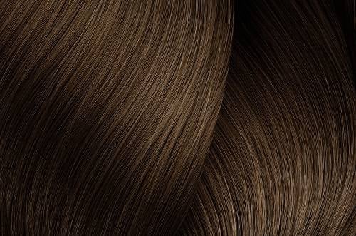 Dia color: Alkaline Demi-Permanent Haircolor