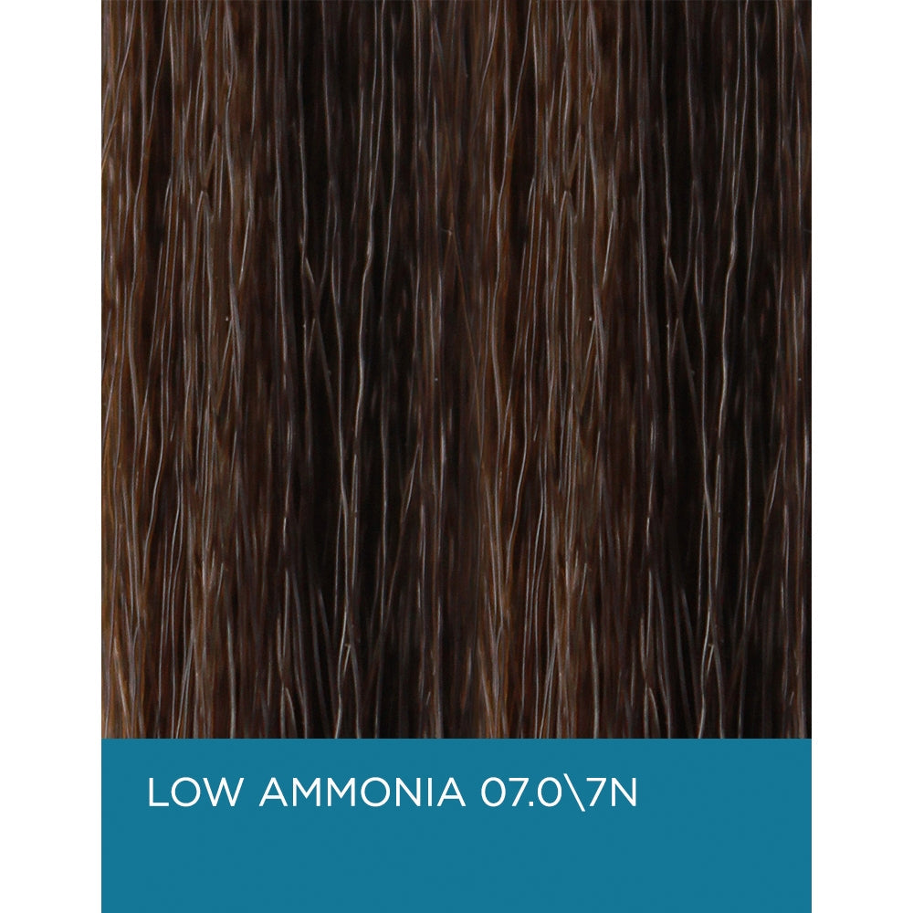 EuforaColor Low Ammonia