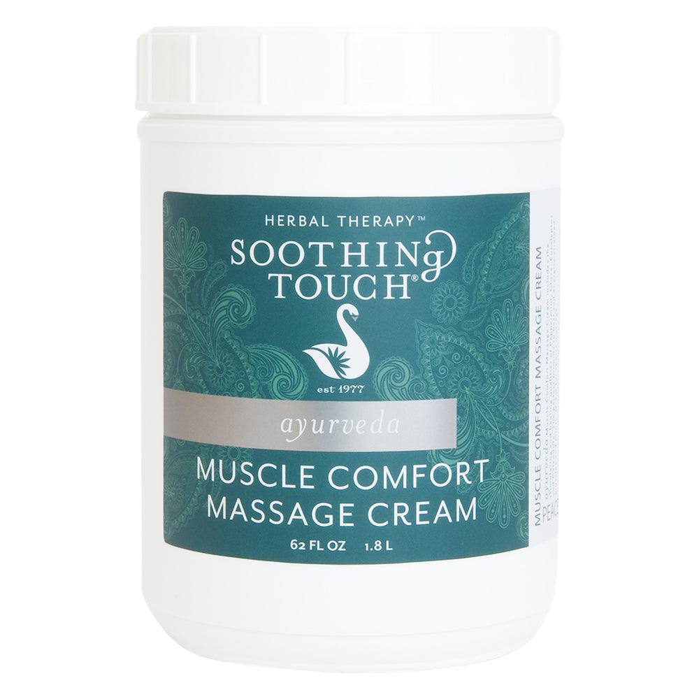 Muscle Comfort Cream