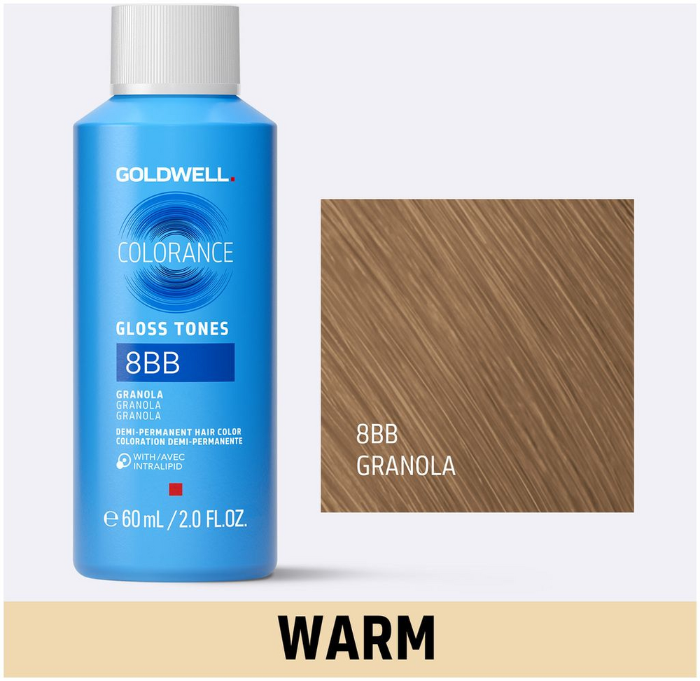 Colorance Gloss Tones