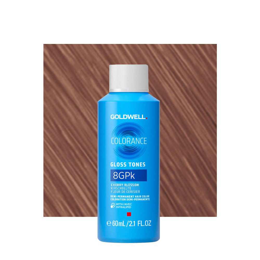 Colorance Gloss Tones