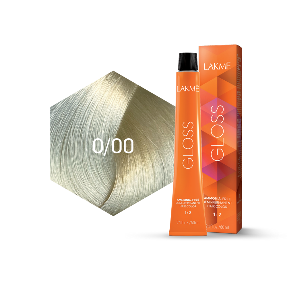 Gloss