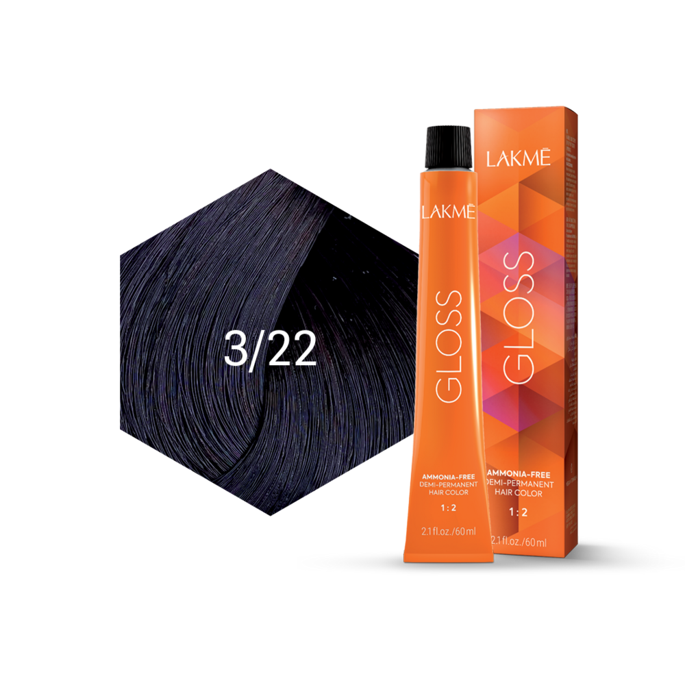 Gloss