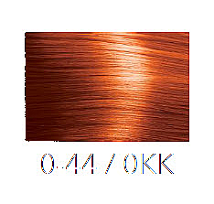 Calura Gloss Mixer