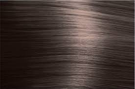 Calura Gloss