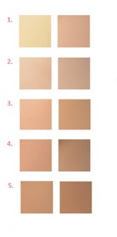 Tester Concealer