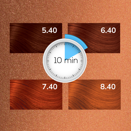 Megix|10 New Copper Shades Promotion