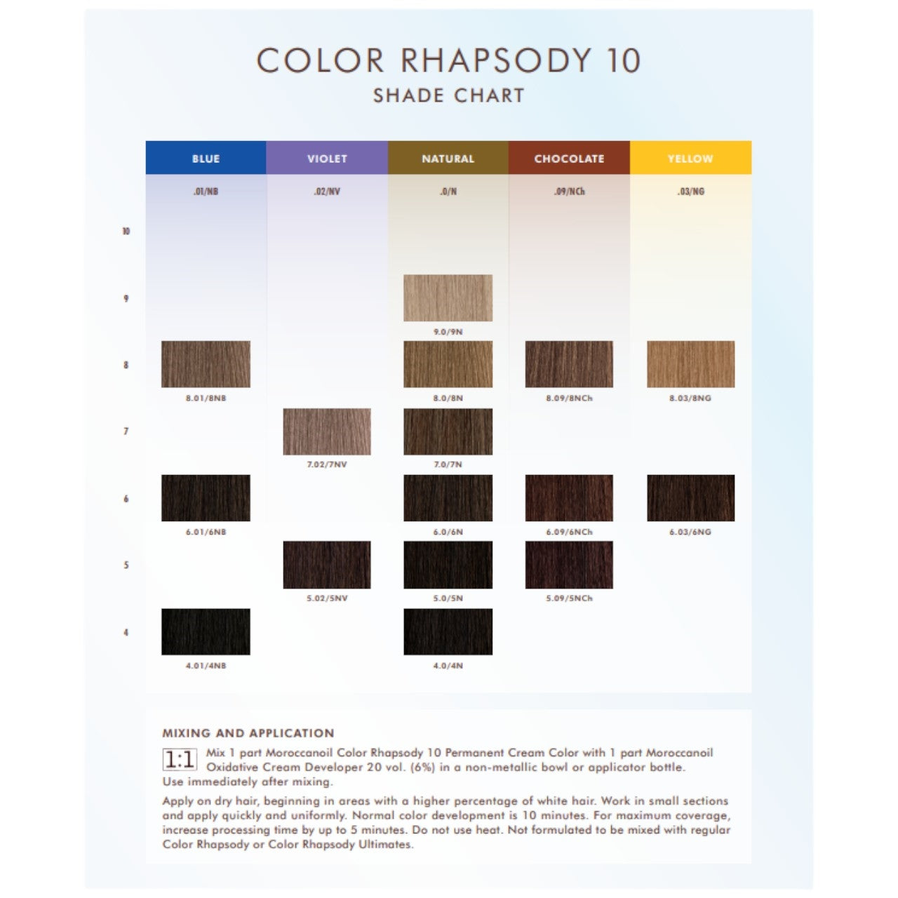 MOROCCANOIL COLOR RHAPSODY 10 Shade Chart