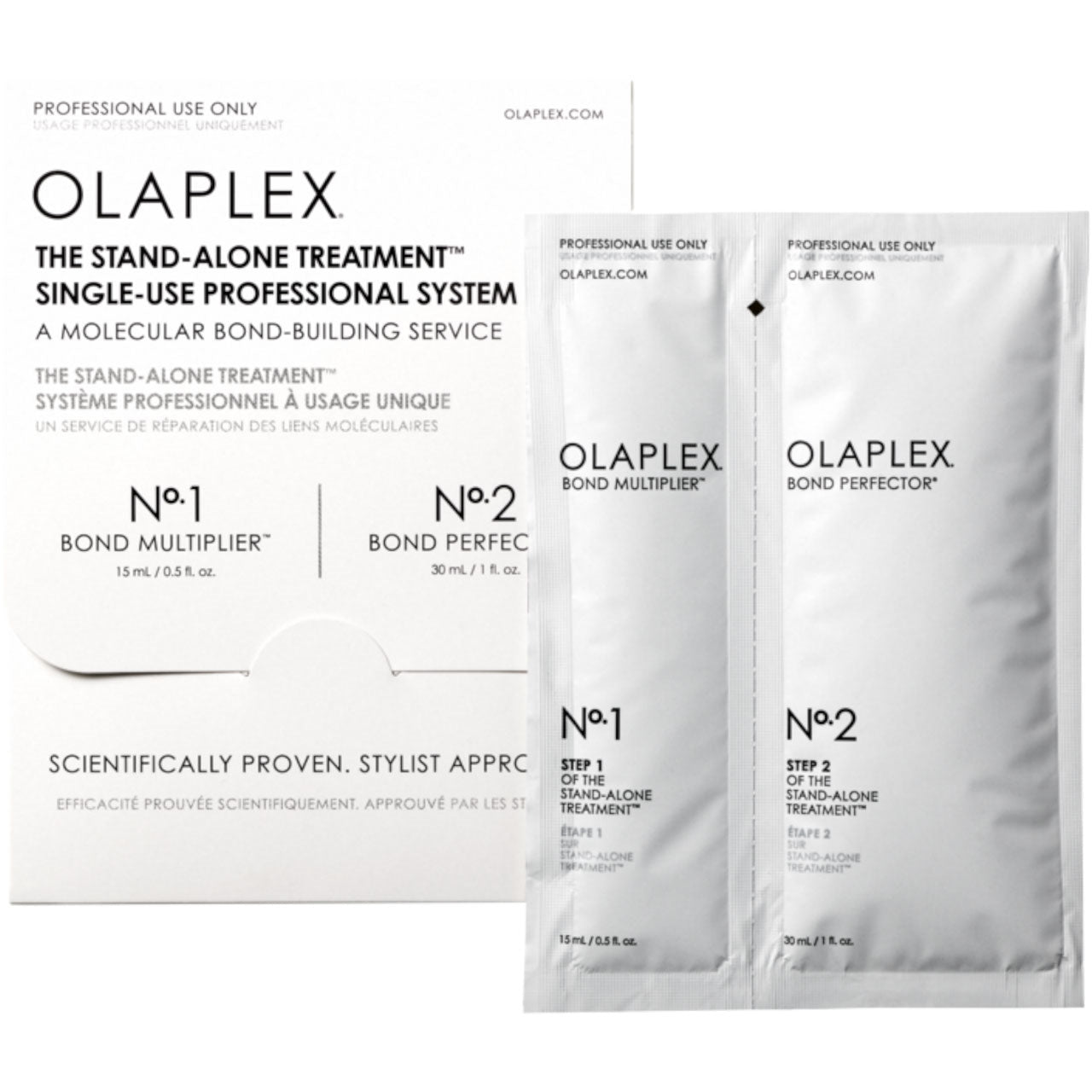 The Stand-Alone Treatment