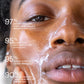 Photo of model washing her face with The Outset cleanser with claims from customers on top of photo. 97% agree this left their skin feeling soft and smooth; 95% agree this was gentle yet effective;95% agree their skin looks brighter; 90% agree this left their skin feeling hydrated *independent consumer study, 38 people, 28 days