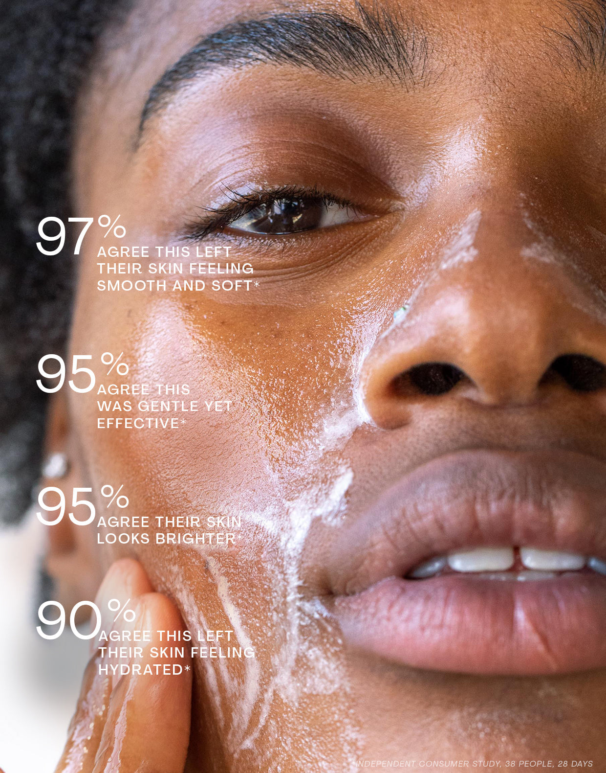 Photo of model washing her face with The Outset cleanser with claims from customers on top of photo. 97% agree this left their skin feeling soft and smooth; 95% agree this was gentle yet effective;95% agree their skin looks brighter; 90% agree this left their skin feeling hydrated *independent consumer study, 38 people, 28 days