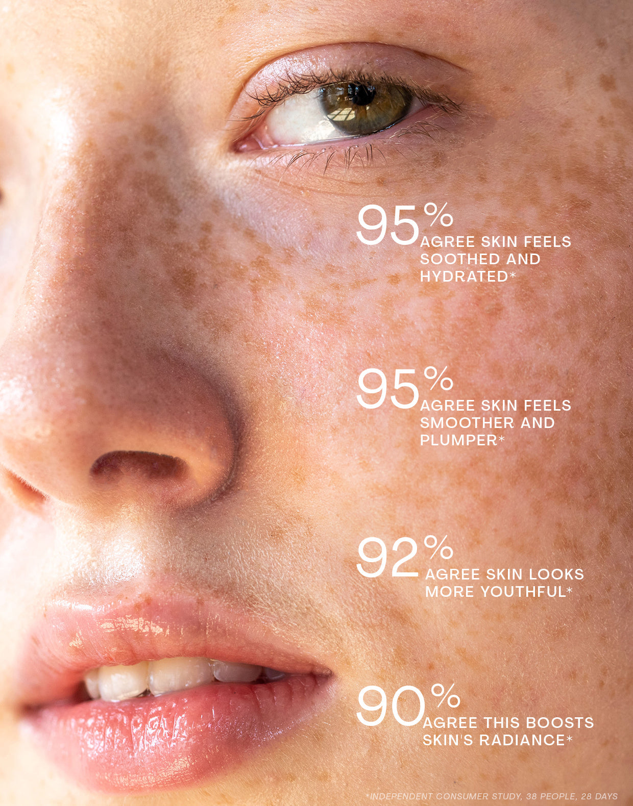 Photo of model with The Outset serum on her face with claims from customers on top of photo. 95% agree skin feels soothed and hydrated; 95% agree skin feels smoother and plumper; 92% agree skin looks more youthful; 90% agree this boosts skin’s radiance *independent consumer study, 38 people, 28 days