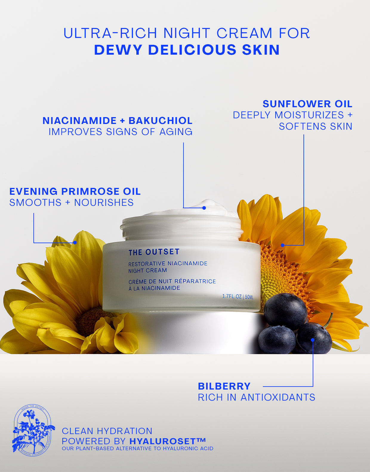 Photo of The Outset night cream with ingredients; Ultra-rich night cream for dewy delicious skin; niacinamide + bakuchiol improves signs of aging; sunflower oil deeply moisturizes + softens skin; evening primrose oil smooths + nourishes; bilberry rich in antioxidants hyaluroset badge with text clean hydration powered by hyaluroset (TM), our plant-based alternative to hyaluronic acid